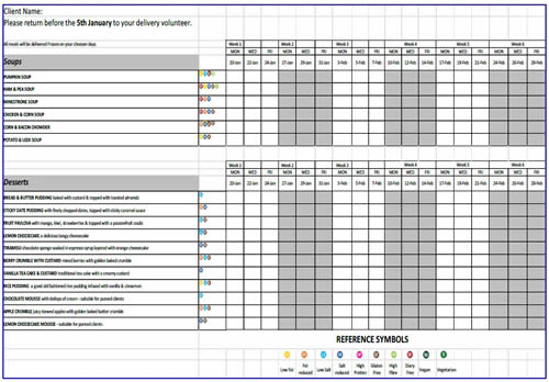 Easily order your delicious gourmet meals